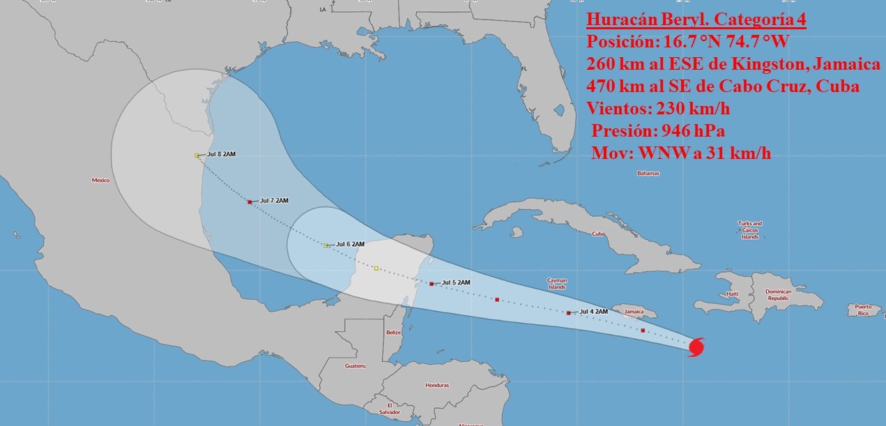 Huracán Beryl próximo a Jamaica