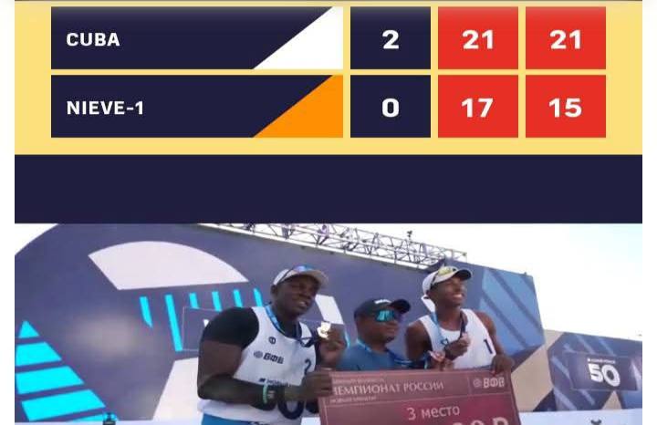 Bronce y quinto podio para dúo playero Díaz-Alayo en Liga Rusa 