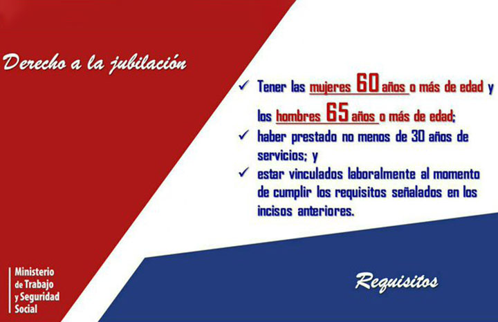 Ratifica Ministerio del Trabajo edad para la jubilación en Cuba