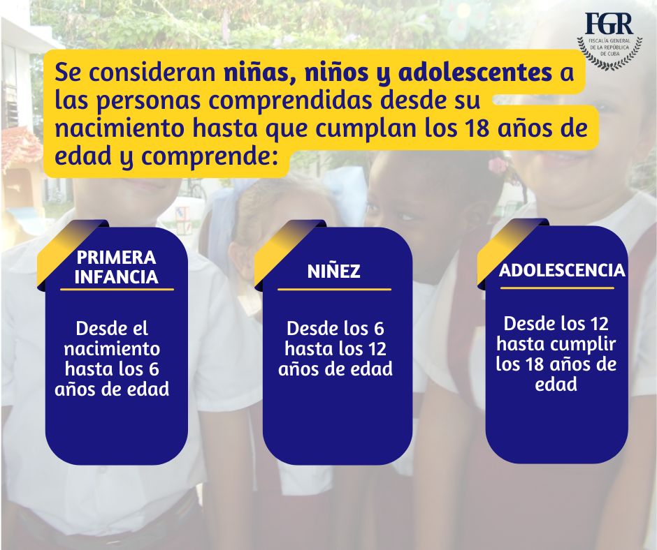Código de la Niñez, Adolescencias y Juventudes en Cuba, norma inclusiva e integral de derechos