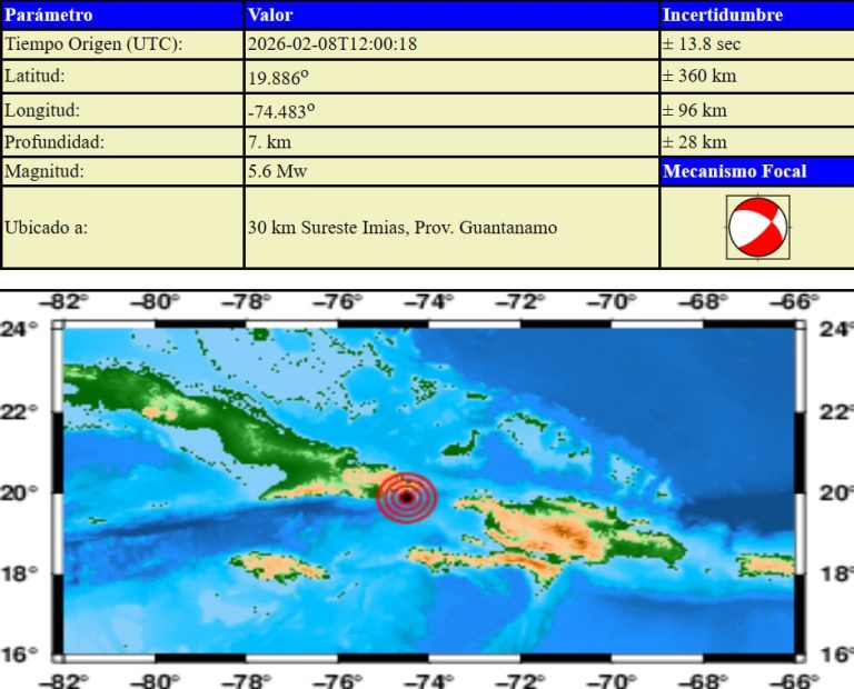 Reportan sismo perceptible en la región oriental de Cuba