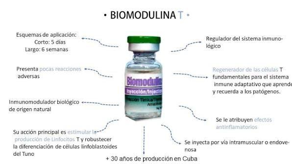 Estudio con Biomodulina T busca proteger a adultos mayores de los efectos del Chikungunya