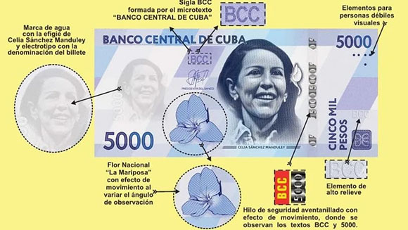 Foto: Banco Central de Cuba.