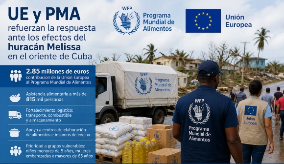 Unión Europea y Programa Mundial de Alimentos amplían cooperación para atender daños del huracán Melissa en Cuba