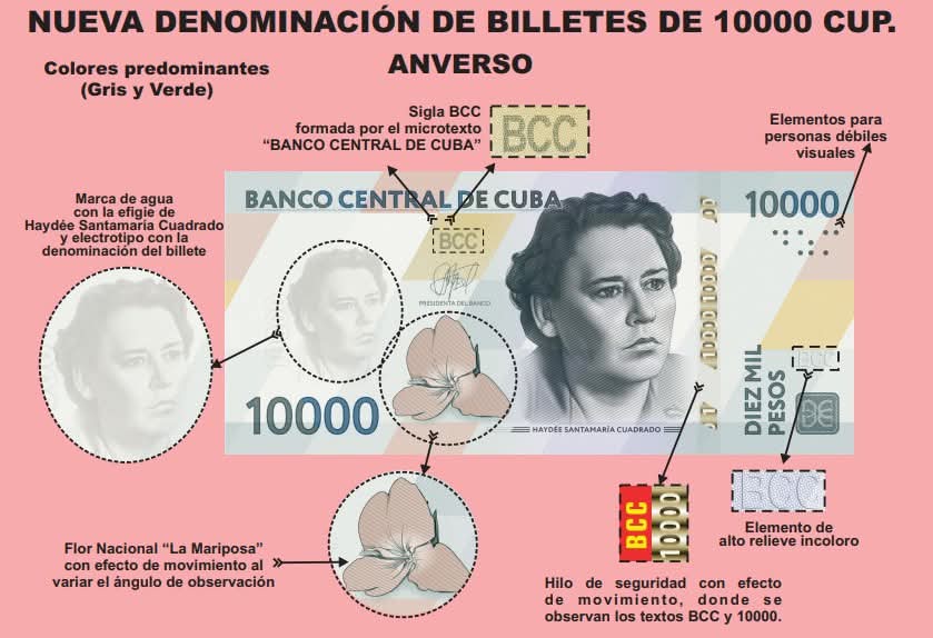 Banco Central anuncia nuevos billetes de 10 000 y 20 000 pesos
