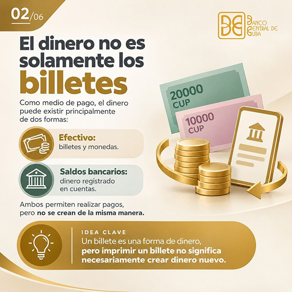 Más billetes, ¿más inflación? La aclaración del Banco Central de Cuba