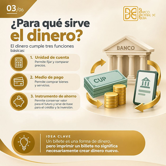 Más billetes, ¿más inflación? La aclaración del Banco Central de Cuba