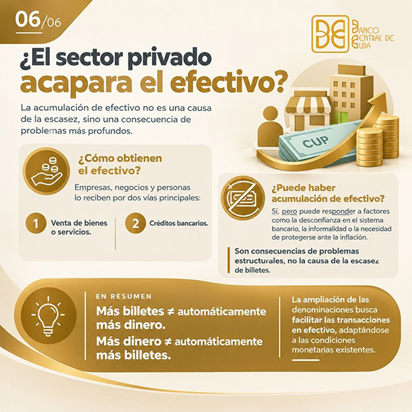 Más billetes, ¿más inflación? La aclaración del Banco Central de Cuba